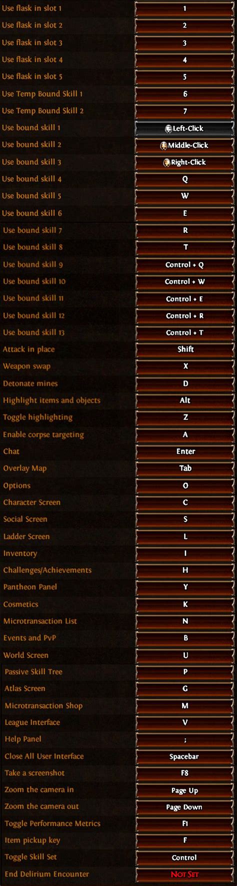 path of exile keyboard commands.